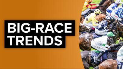 Big-race trends: key stats to help you find the Oaks winner