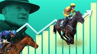 Mullins first, the rest nowhere: the extraordinary numbers that explain Willie's total domination