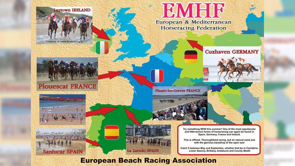 The full roster of European tracks that stage beach racing (courtesy of EMHF)