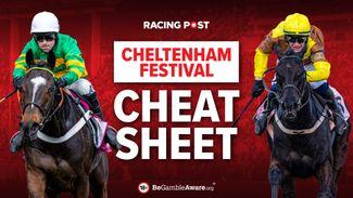 Extra places & best each-way terms for every race on Friday: Cheltenham Festival day four betting guide