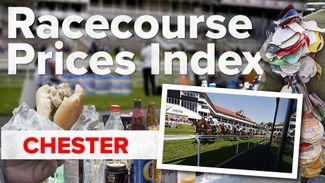 The Racecourse Prices Index: how much for a burger and a pint at Chester?