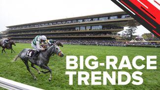 Big-race trends: the key stats that can lead to victory in the Prix de l'Arc de Triomphe