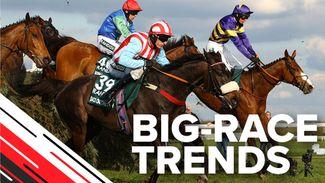 Big-race trends: key stats to help you find the Grand National winner
