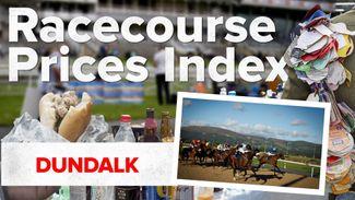 The Racecourse Prices Index: how much for food and drink at Dundalk?