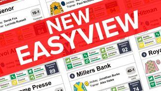 Easyview: the simple way to view the runners for the Irish Gold Cup