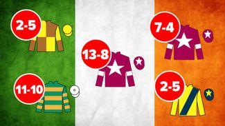 Dublin Racing Festival day one acca: the 28-1 five-leg accumulator featuring the hot favourites at Leopardstown today