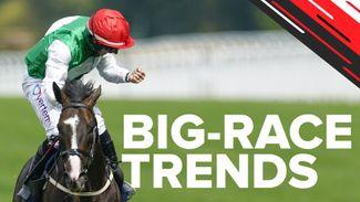 Big-race trends: the key stats that can lead to King George success