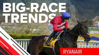 Big-race trends: what does it take to win the Ryanair Chase?
