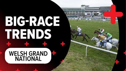 Big-race trends: key stats to help you find the winner of the Welsh Grand National